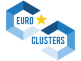 EU Funded Calls: EUROCLUSTERS for Europe’s recovery